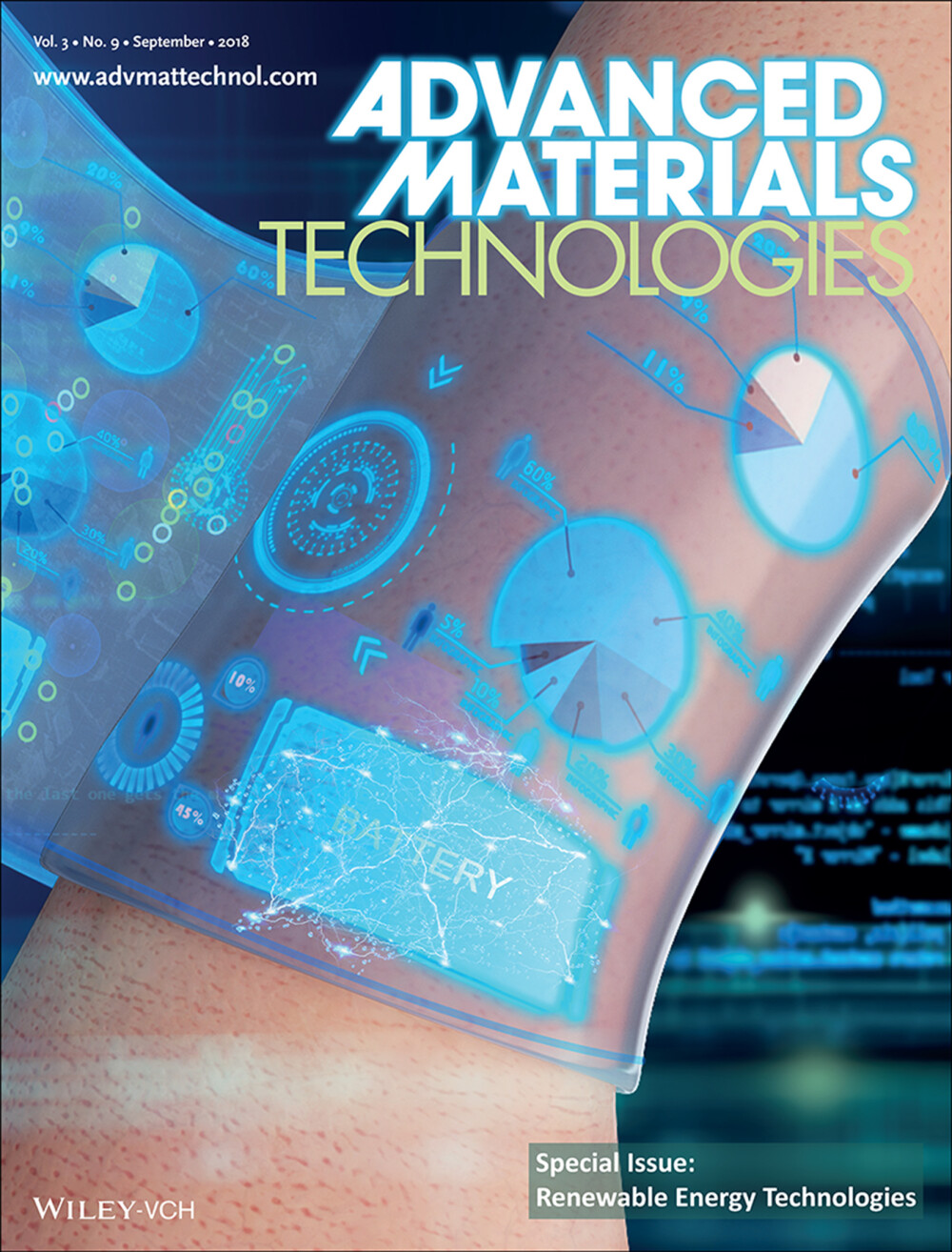 科研之美 从《Adv. Mater. Tec.》期刊论文到视觉艺术